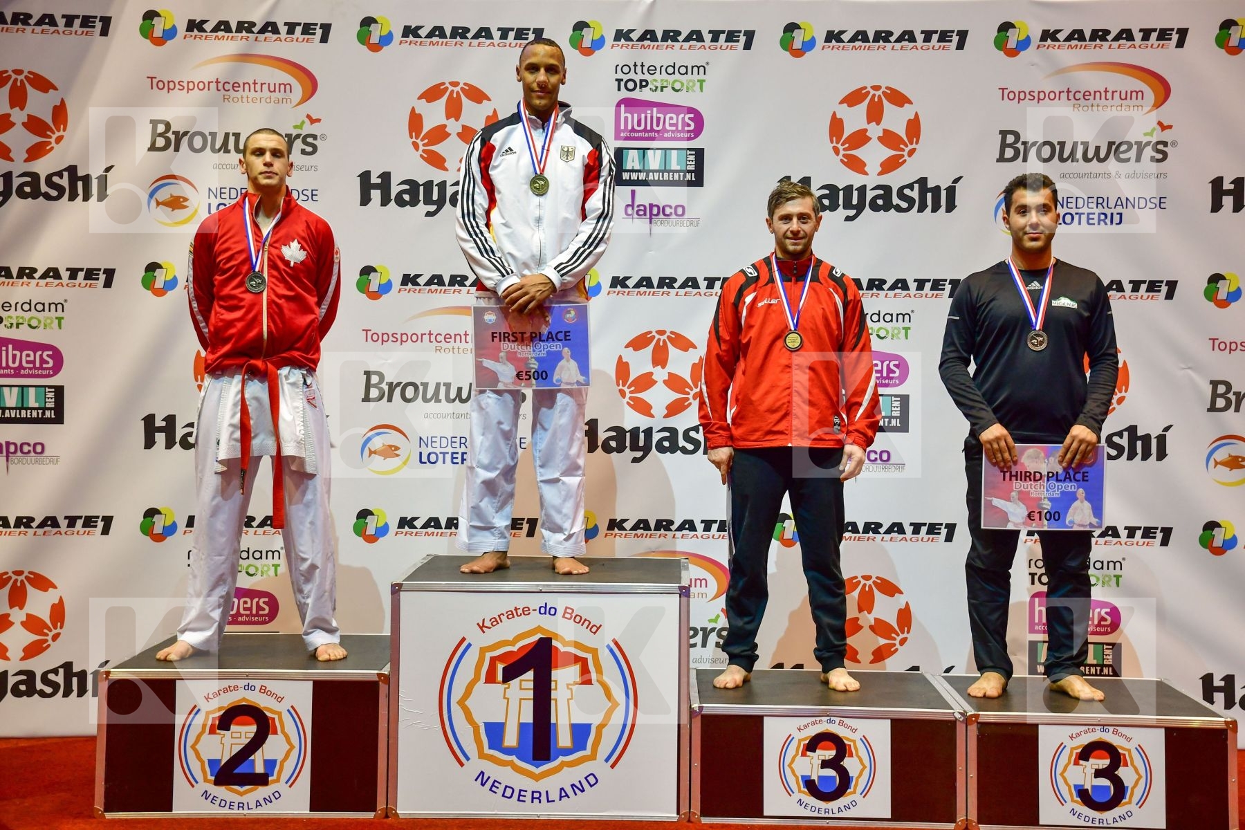 Arkania Gogita Canada Ganjzadeh Sajad Gaysinsky Daniel Georgia G